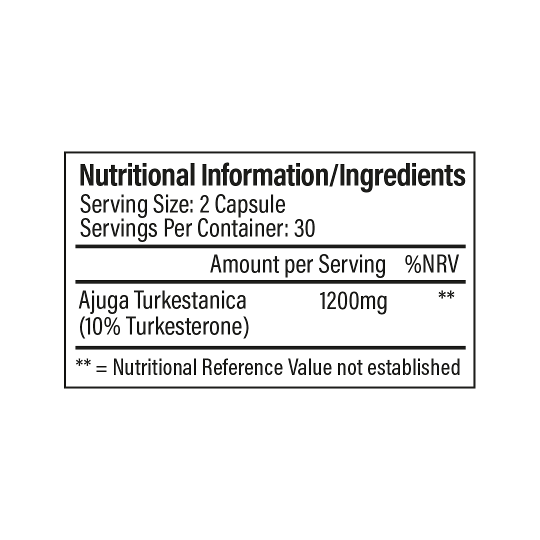 Turkesterone