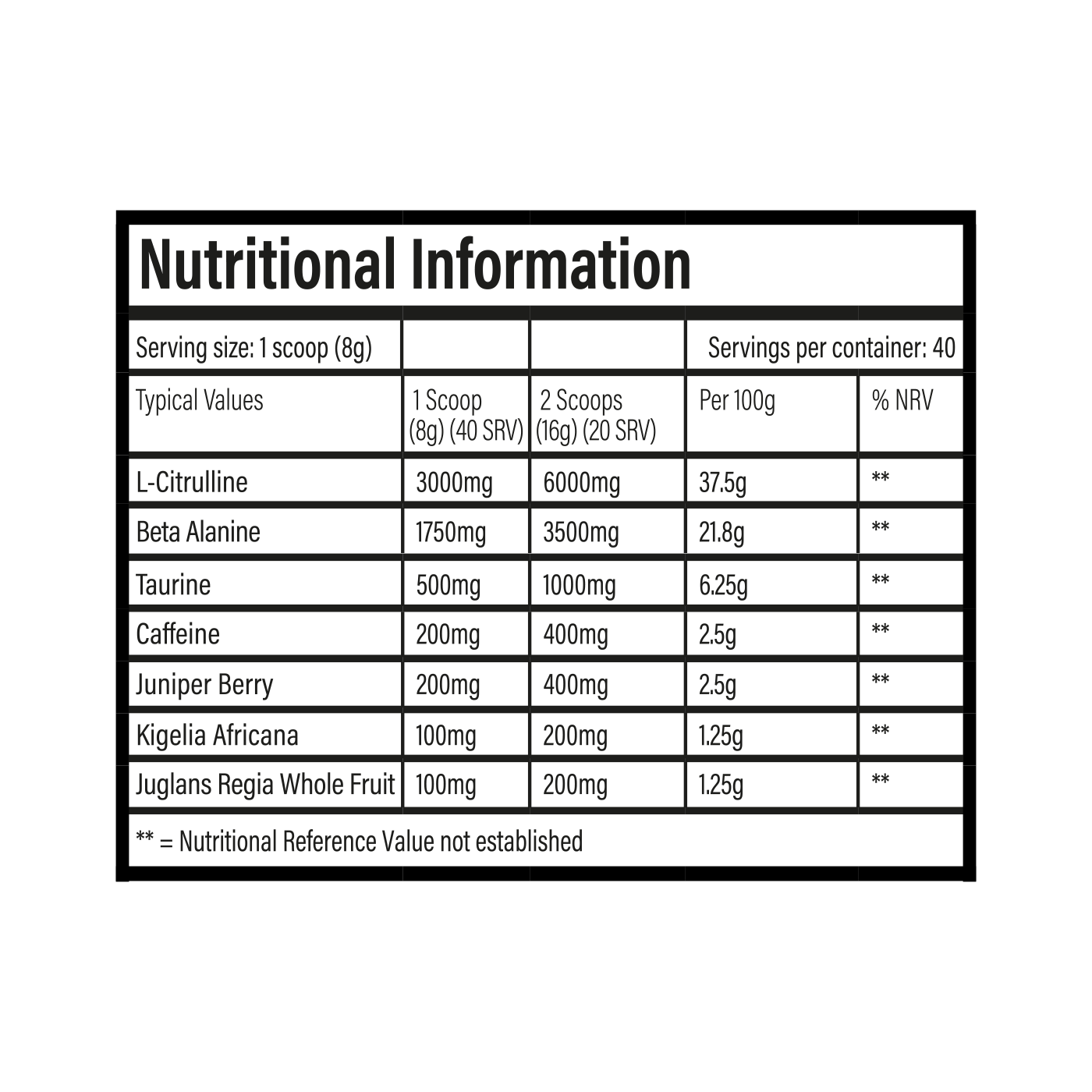 DNFM ! New Pre Workout Stim