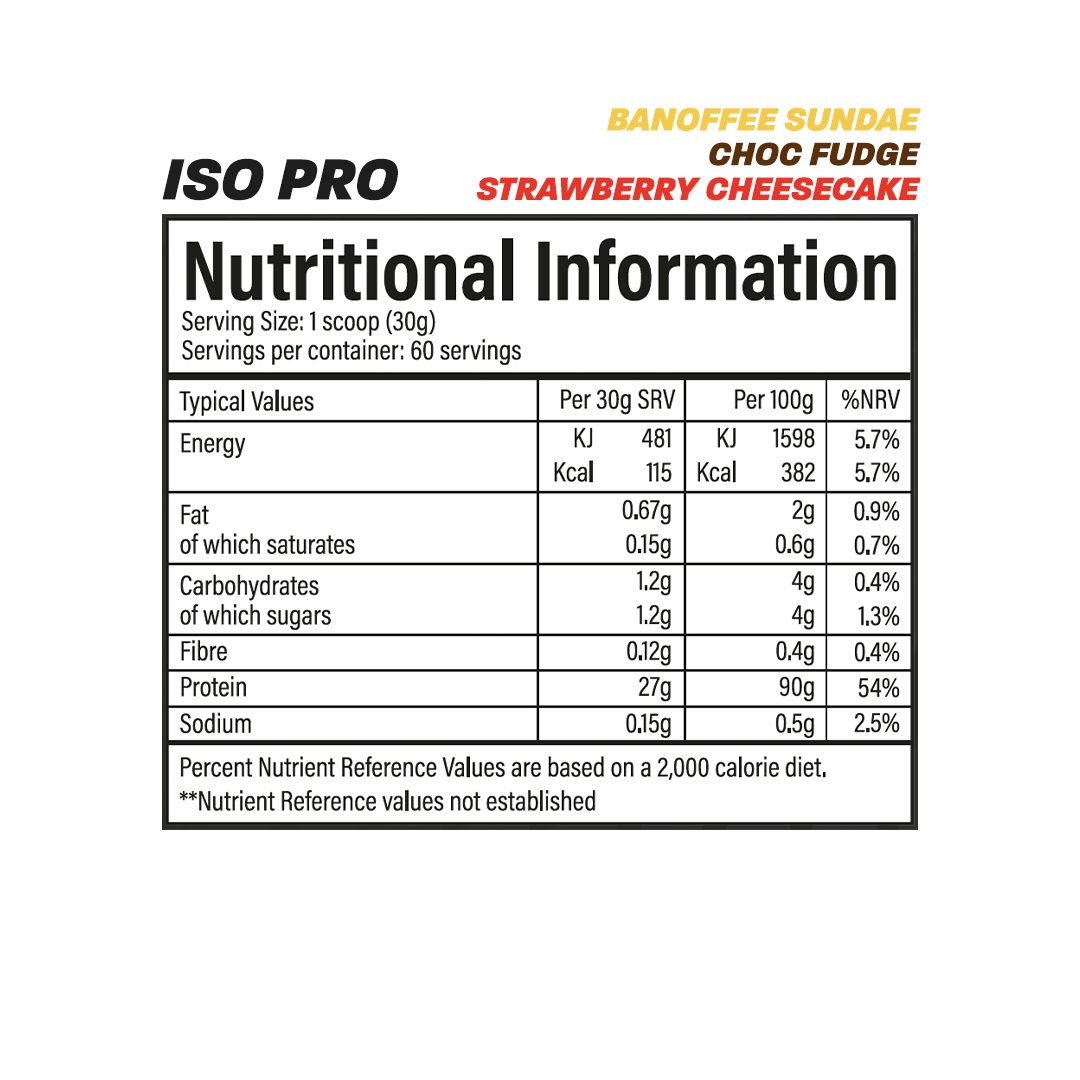 IsoPro 60 servings