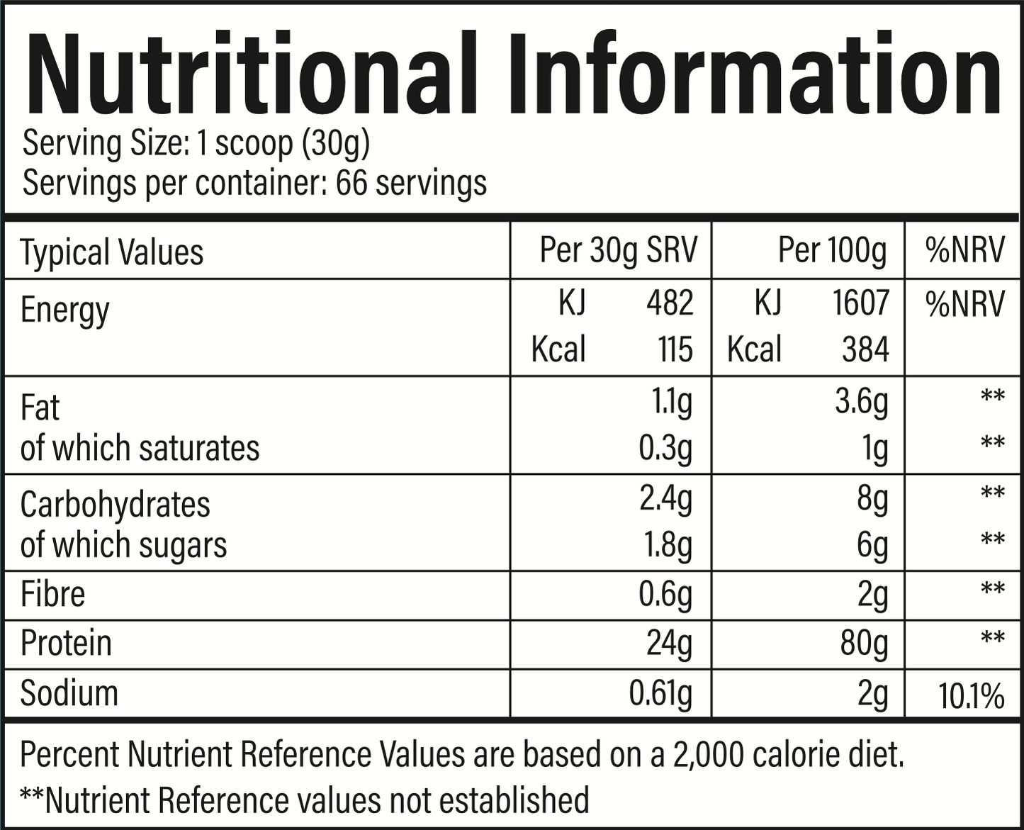 Performance Isolate tri blend 2kg