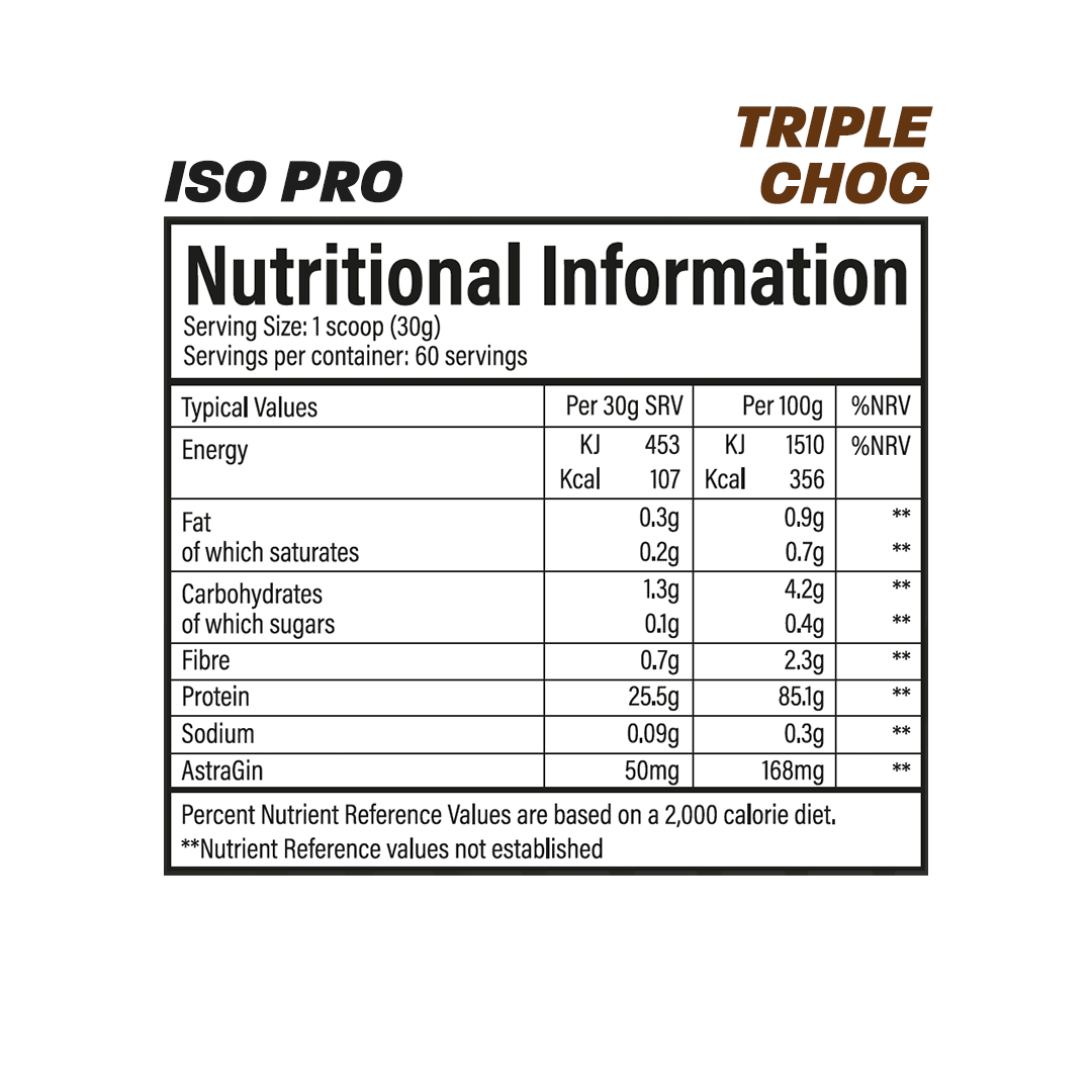 IsoPro 60 servings