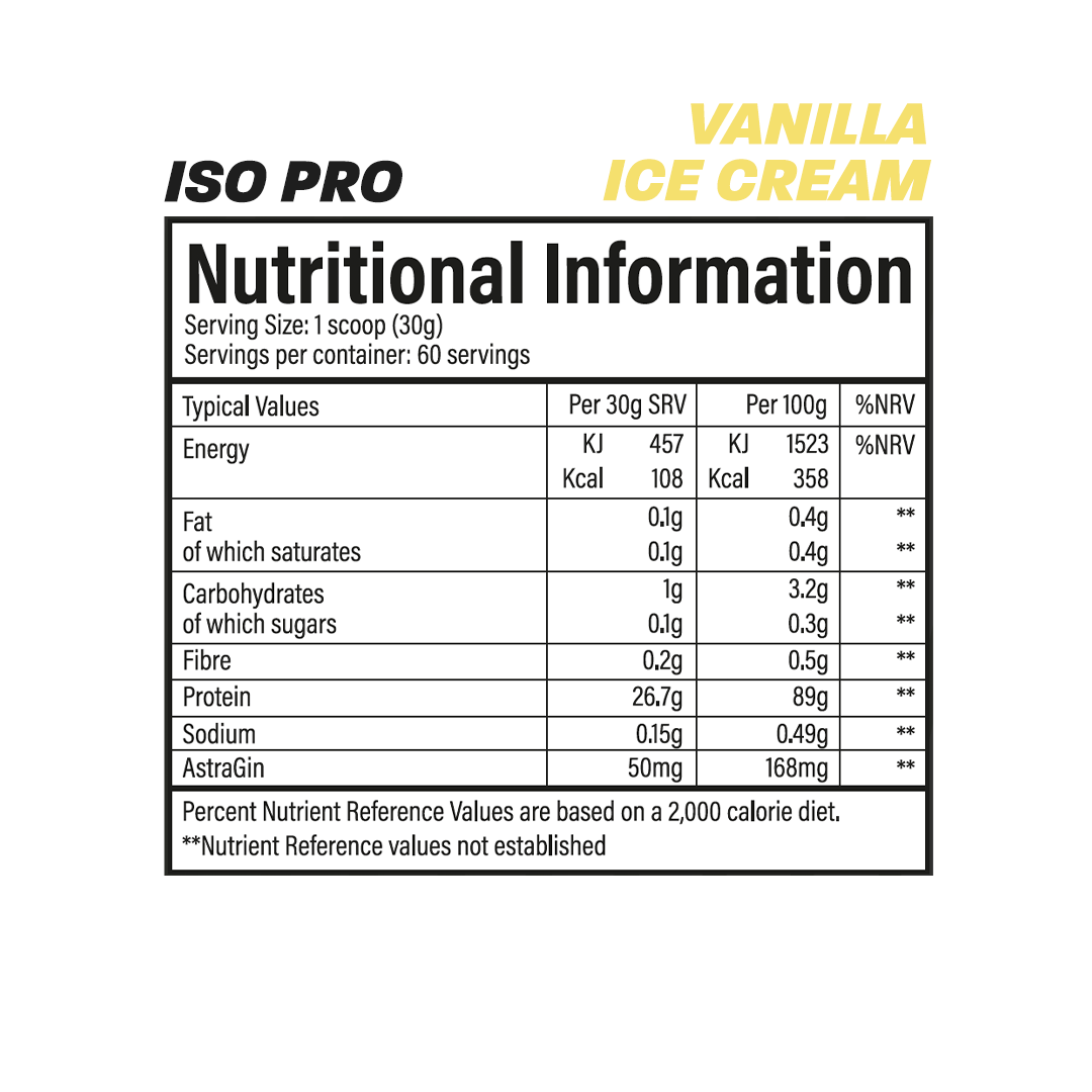 IsoPro 60 servings