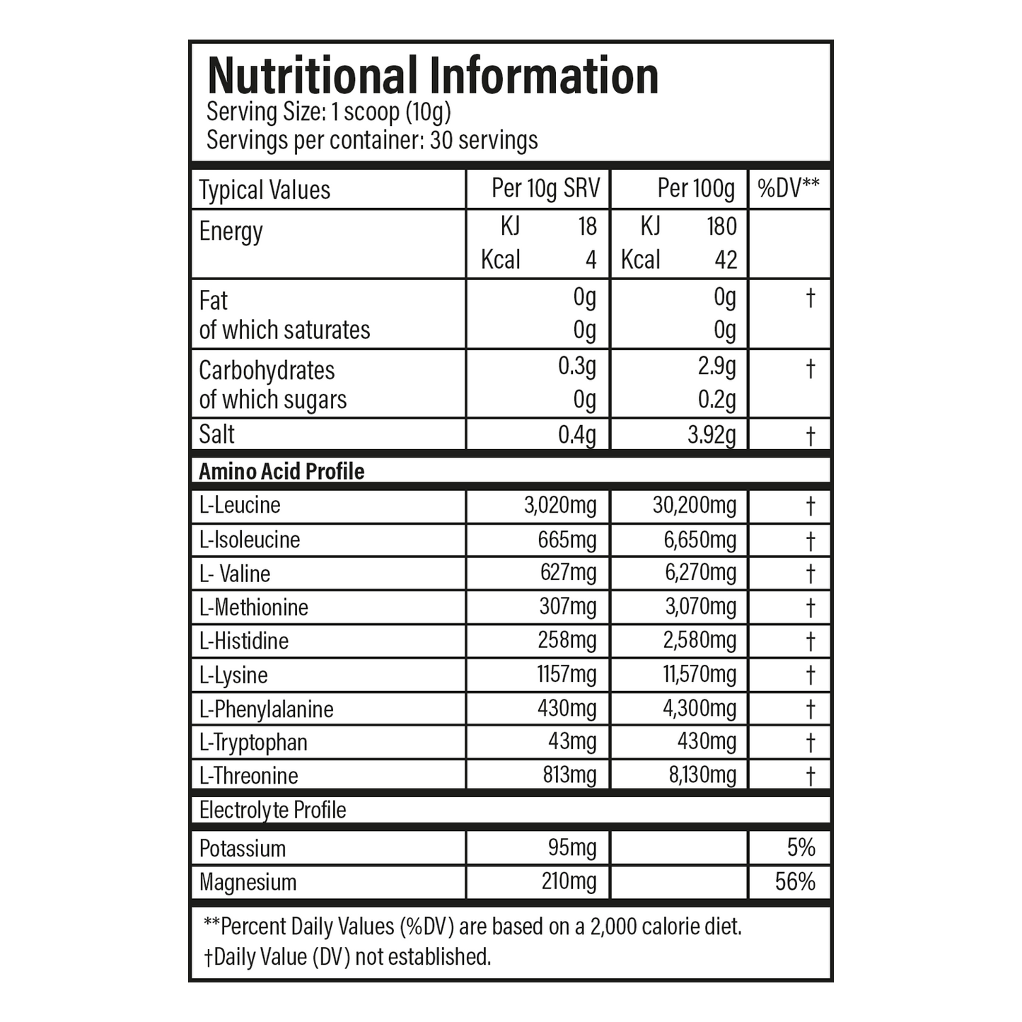 EAA plus hydration- 30 servings