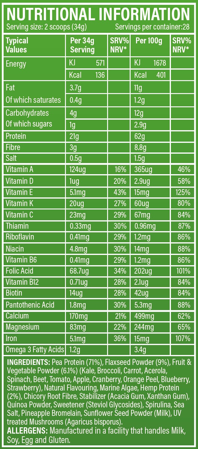 SuperFood Greens