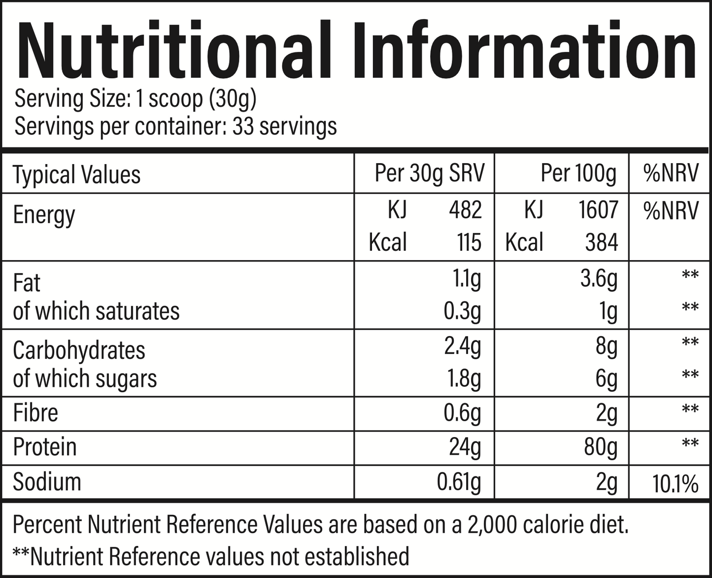 Performance Isolate tri blend 1kg